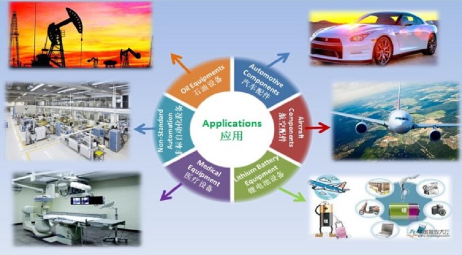 亚投国际(中国集团) - 官方网站