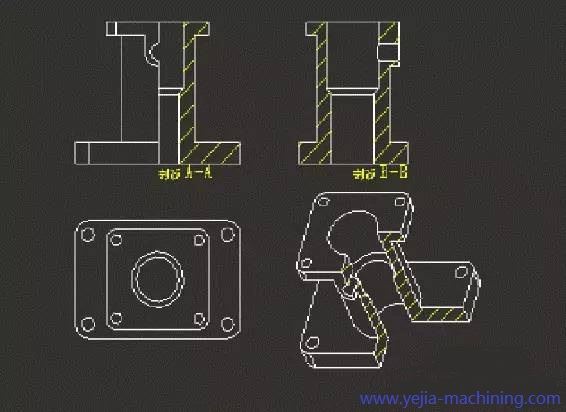 机械行业留不住从业者,吸引不到优异人才, 出路在何方?