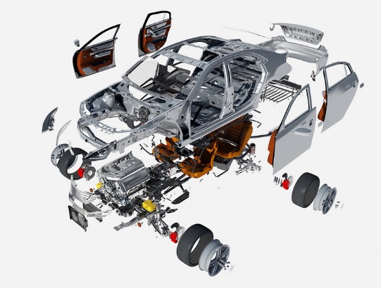 汽车的七大制造工艺