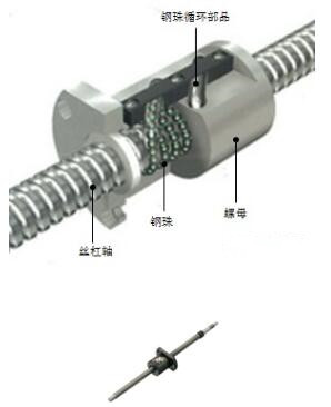 亚投国际(中国集团) - 官方网站