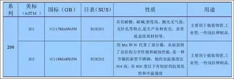 亚投国际(中国集团) - 官方网站