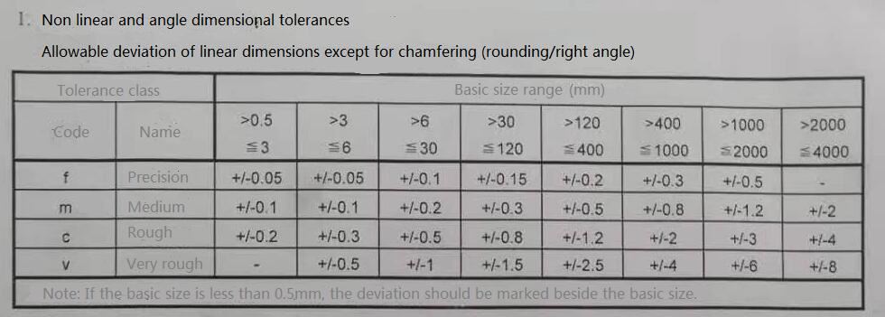 亚投国际(中国集团) - 官方网站