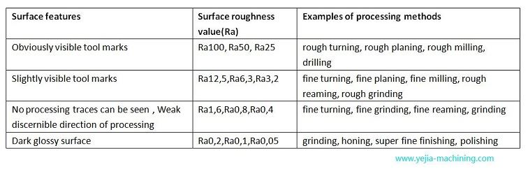 亚投国际(中国集团) - 官方网站
