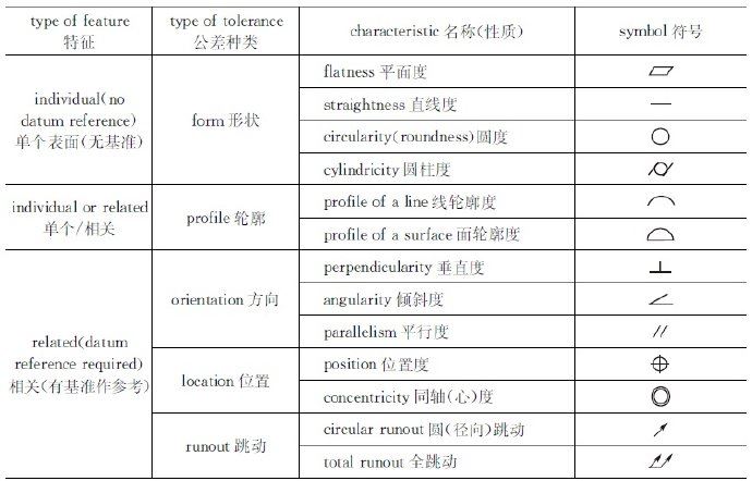 亚投国际(中国集团) - 官方网站